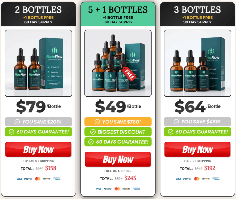 Popular package deal with special savings displayed on the page